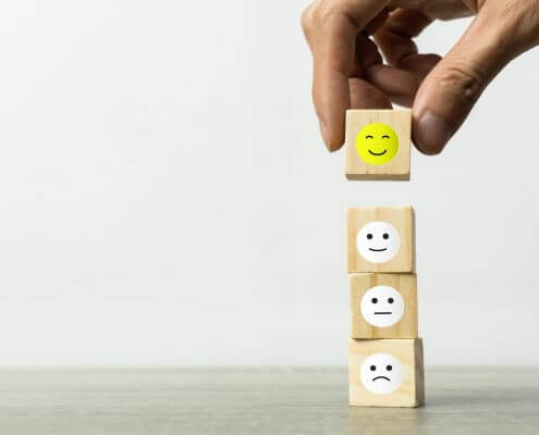 B2B eCommerce Kundenbindung