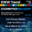 GWW Trend 2026