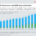 B2B-E-Commerce und B2B-Internethandel